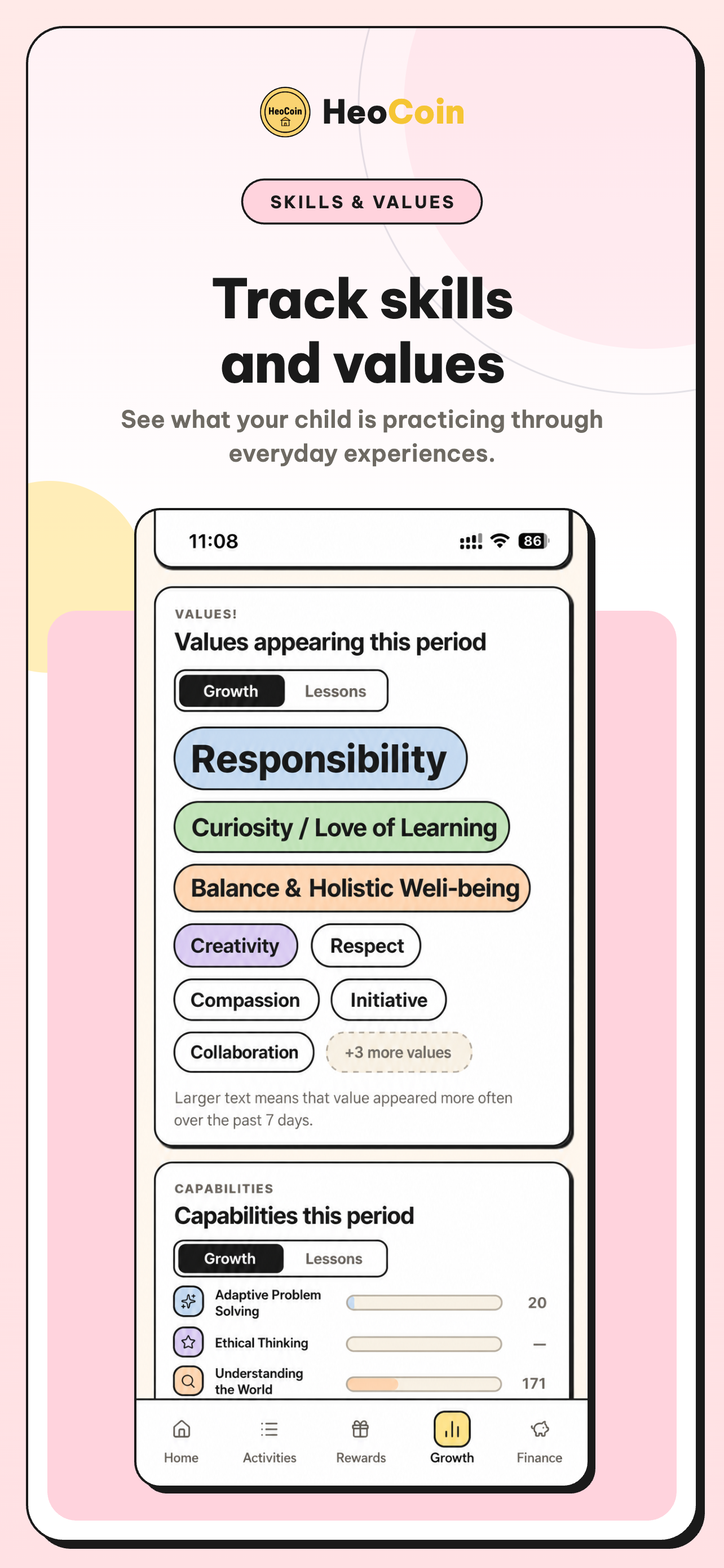 Growth Map — values and competencies in the period