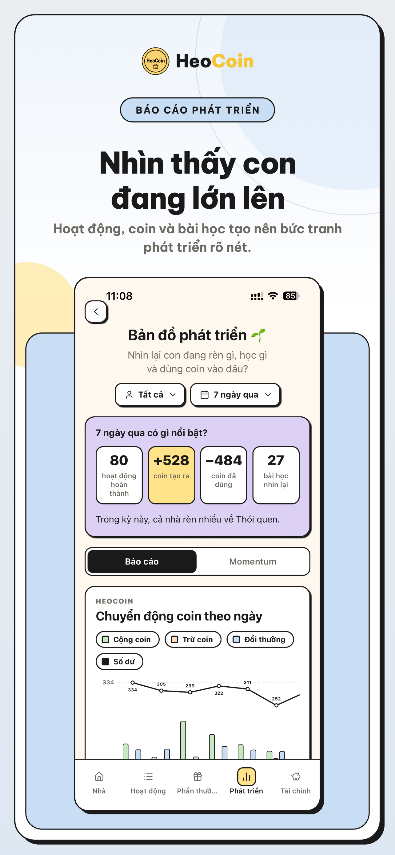Bản đồ phát triển — tổng quan và biểu đồ coin