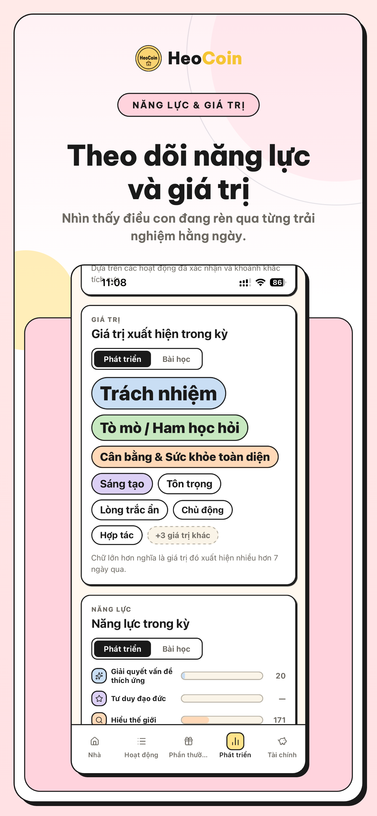 Bản đồ phát triển — giá trị và năng lực trong kỳ